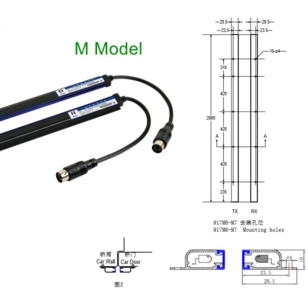CE CSA CCC Infrared Light Curtain WECO Waterproof Lift Door Sensor AC220V