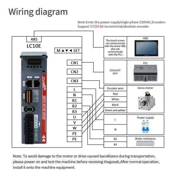 Lichuan AC Servo Motor Drivers Kit LC10E Series EtherCAT 1.27N.m 400W 0.4KW AC220V 1.1A/1.6A/2.5A/3.3A 3000RPM IP65