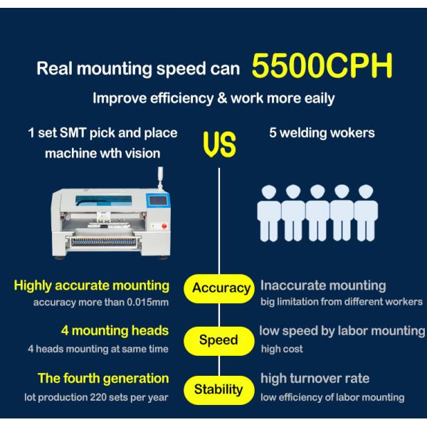 4 обломок Mounter голов SMT трафаретит печать сборочного конвейера PCB печи Reflow T962C