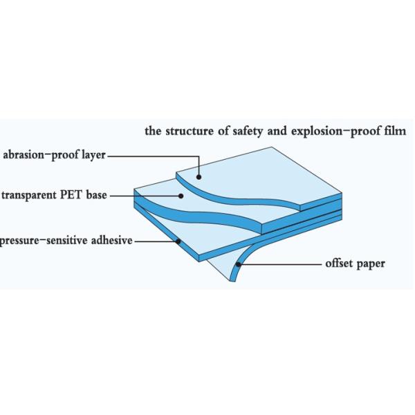 Multi Color 3m Tinted UV Protection Window Film , Heat Resistant Film For Auto Windows