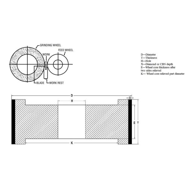 Бесцентровая шлифовка ISO катит абразивный диск диаманта 8 дюймов для карбида
