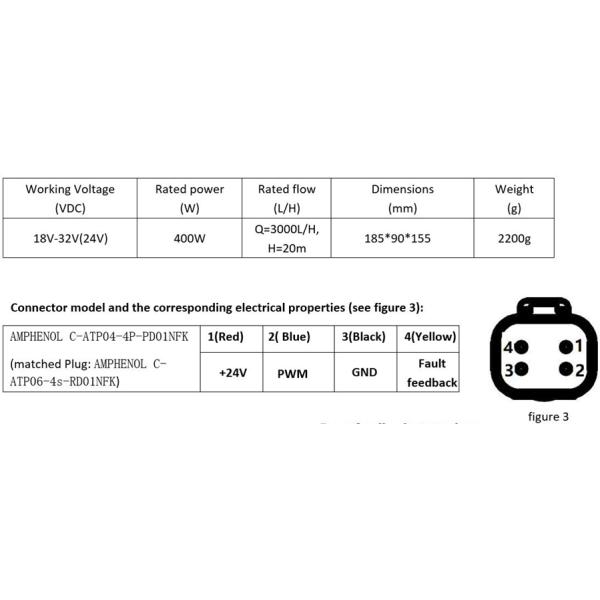 Бескасочный насос для воды для охлаждения, широко используемый в потоковых жидкостях, системе охлаждения жидкости критомининга
