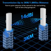 CPE LAN 14dBi 5ghz 3km переходника 2 моста 24V PoE CCTV PTP камеры беспроводной на открытом воздухе