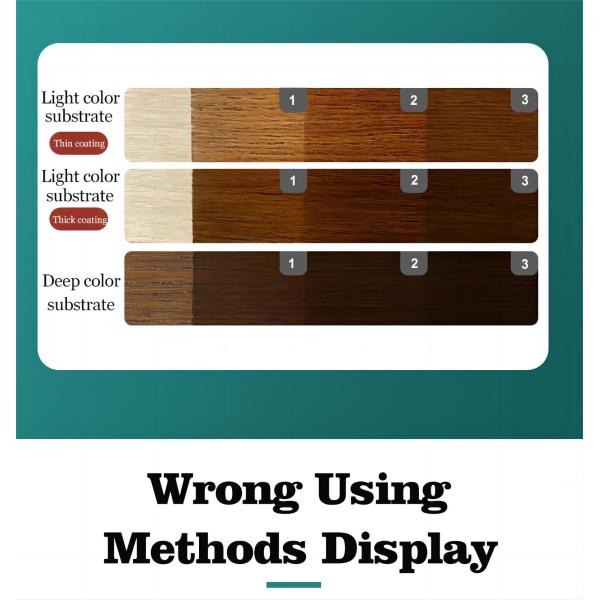 Полиуретановая деревянная лака Тепловая температура деформации C ≥ 280 EINECS No GB/T9756-2001