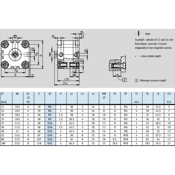 Цилиндр цилиндра компакта АЭВУ-25-5-П-А 156945 Фесто алюминиевый двойной действующий