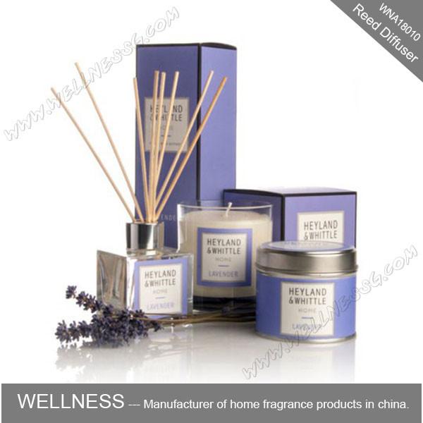Decorative Frosted Glass Reed Diffuser Gift Set Home Fragrance Gift Set With Candle