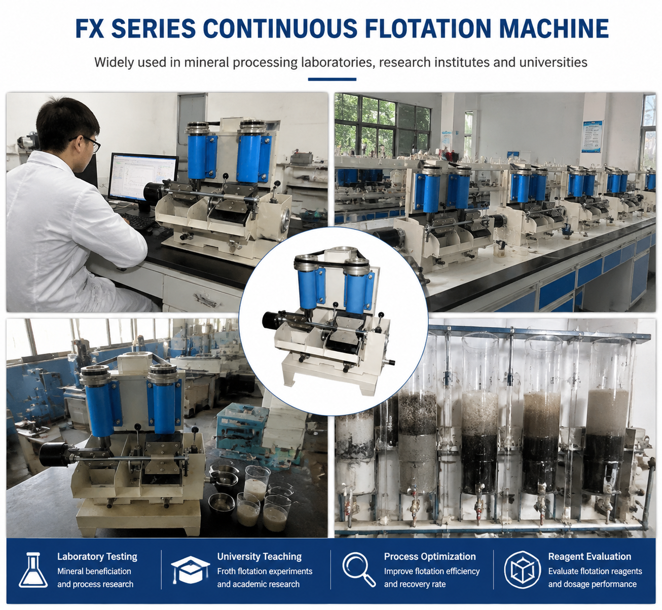 FX Series Laboratory Flotation Machine with Continuous Flotation Operation 1.5L-39L Capacity and Mechanical Stirring Impeller