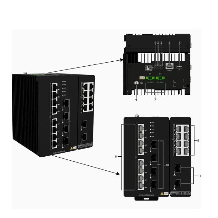 S5735I-S16T2S4XN-V2 Huawei 16 Ports Industrial Switch