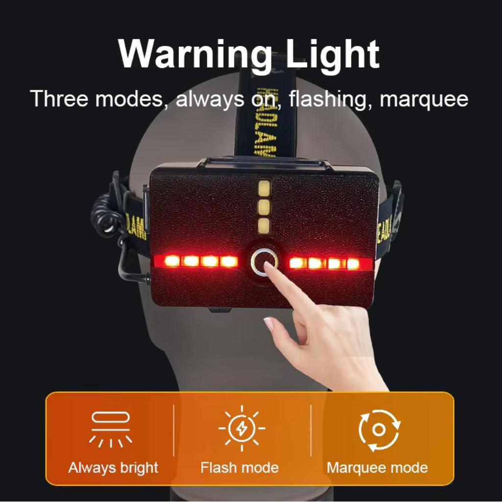 Hot Sale New XHP360 Inductive Headlight 30W Zoom Headlight 3-cell 18650 Lithium Battery Super Bright Headlight