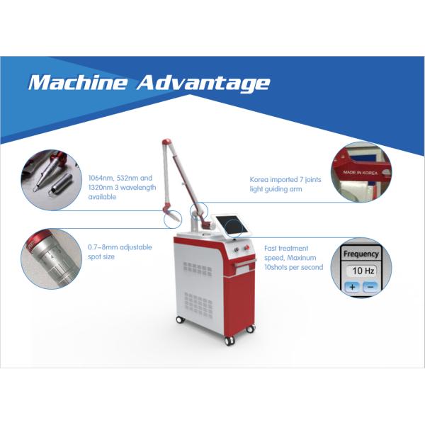 Q-t Switched N-D Yag Laser for tattoo removal, skin rejuvenation and skin whitening, pigmentation removal