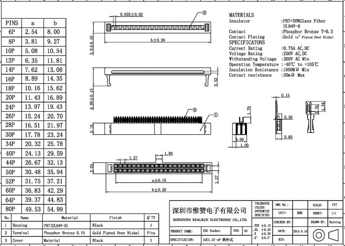 Ом соединителя 30m Pin женский Heade соединителя 16 смещения изоляции IDC