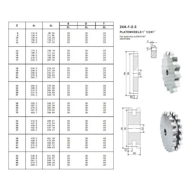 24A10T Blacken Treatment Harden Tooth C45 steel large platewheels roller chain sprocket