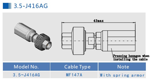 Микроволна 24.5mm Макс коаксилового разъема RF мужчины нержавеющей стали PTFE