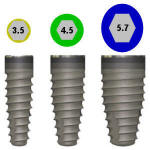 BioHorizons® 3.0mm/ NP 3.5mm/ RP 4.5mm/ WP 5.7mm Dental Implant Internal Premill Blank Abutment 14mm Engaging
