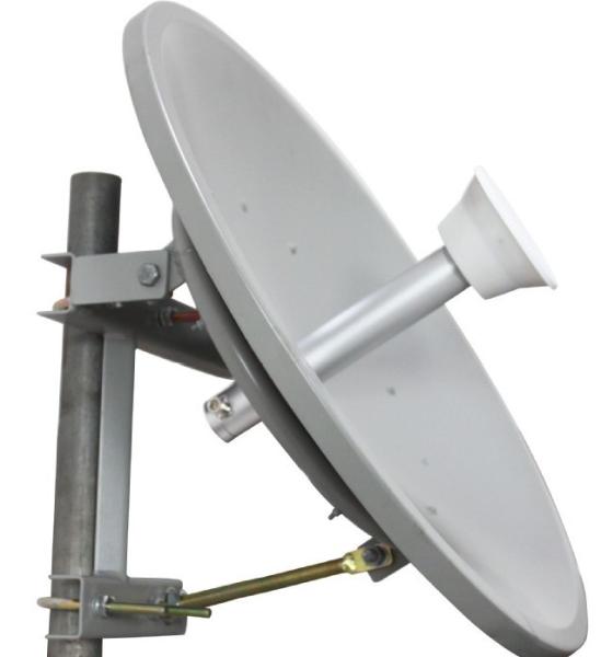 5150-5850MHz 5GHz MIMO Dish Antenna Parabolic Anenna 24dBi*2 MIMO Parabolic Antenna 5.8GHz