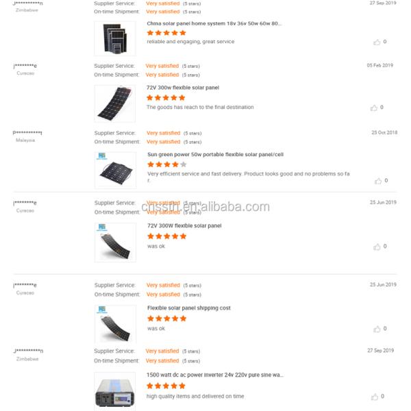 Mono Half Cell Solar Panel 500 Watt Bifacial Solar Panels 380w 400w 420w 450w