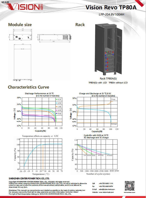 Vision Revo Three-Phase UPS Lithium-ion Battery System TP80A  204.8V100AH UPS BATTERY MODULE