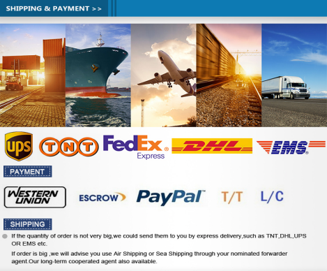 Custom Square Round Aluminum Copper Heatsink CNC Machining Heat Sink Extrusion