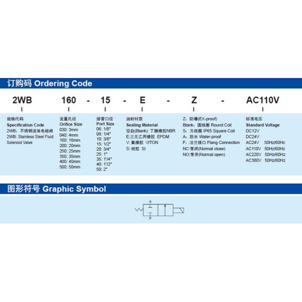 2WB Series Fluid Solenoid Valves With Stainless Steel Body