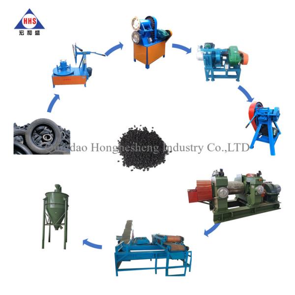 98% Purity Rubber Tires Recycling Machines For Nylon Fiber Separating