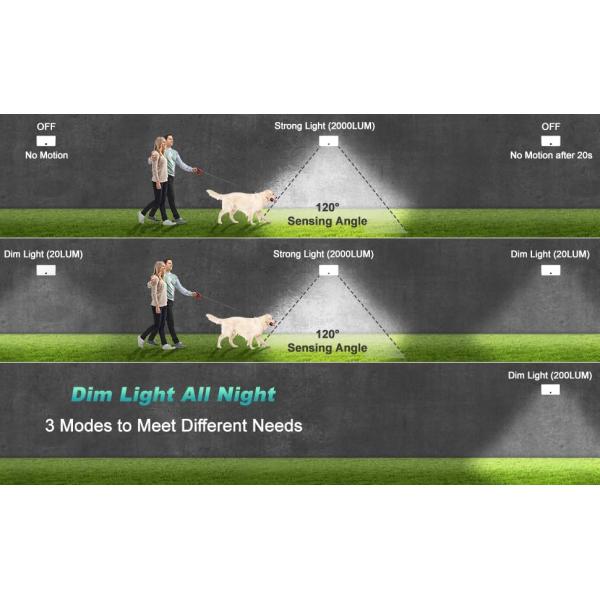 IP44 luz solar de pared exterior 3000 lumen luz LED de alto brillo duradera para jardines y calles