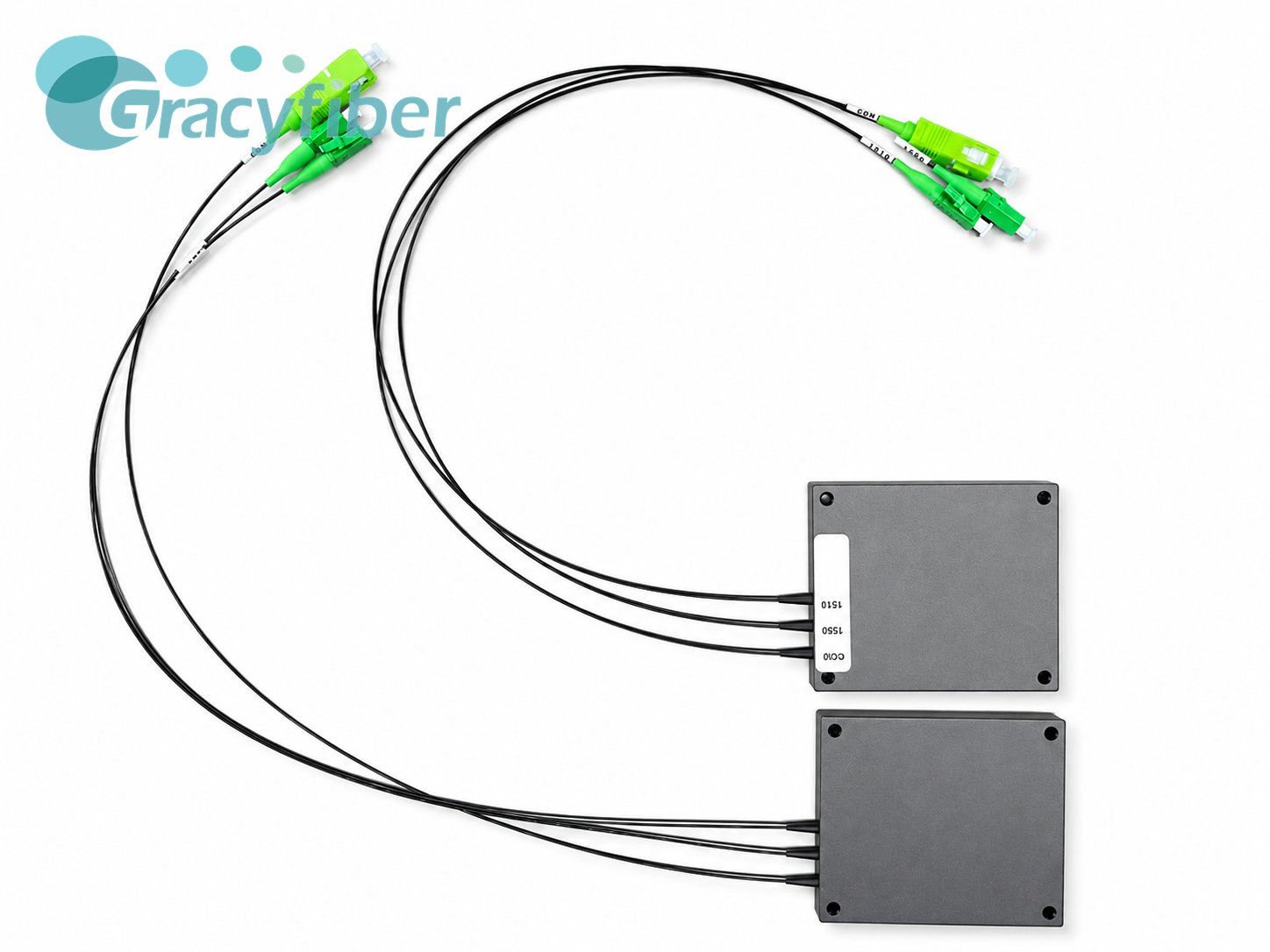 Broadband ROADM DWDM System 48CH PM AAWG Polarization Maintaining Athermal AWG Multiplexer Flat-top C-Band CATV Optical Module