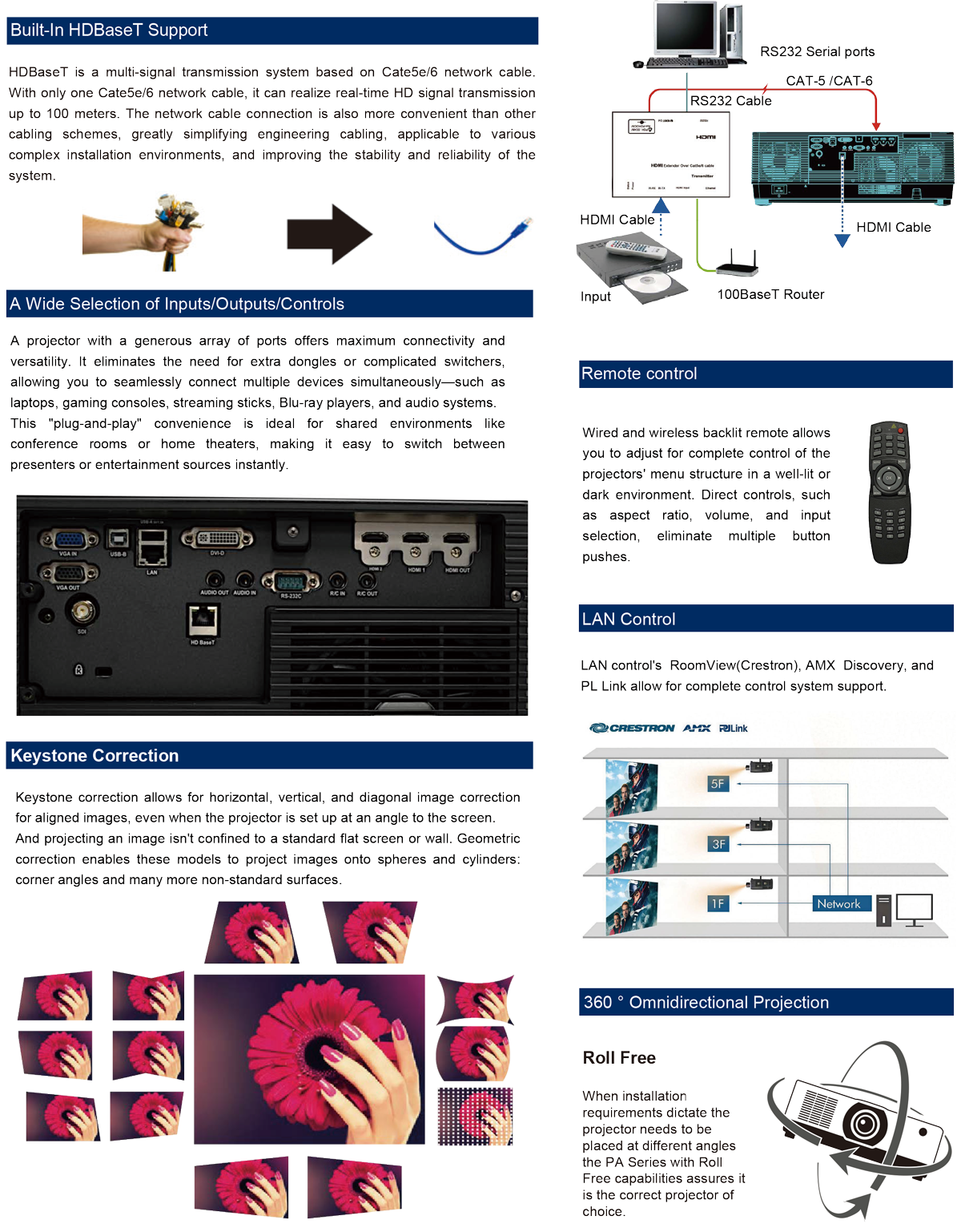 22000 Lumen WUXGA Professional Advanced LCD Laser Installation Projector