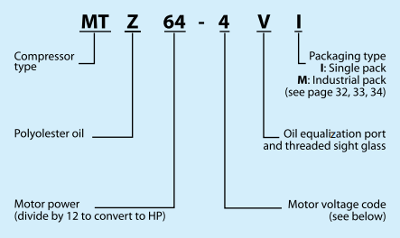 Maneurop Reciprocating герметичная серия MT MTZ компрессора