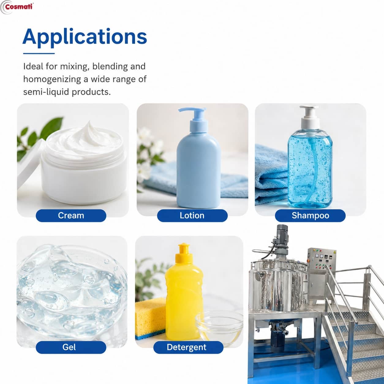 Multifunctional High Speed Homogenizer Mixing Tank 1000L 2000L 3000L Shampoo Detergent Production