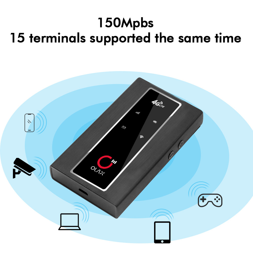 Легко разблокировать карманную Wifi SIM-карту Olax Outdoor 4g Lte Mini Size Wifi Modems Mini Wifi Router Антенны порт