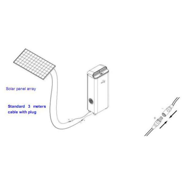 solar air conditioner solar air cooling home conditioner solar powered cooling