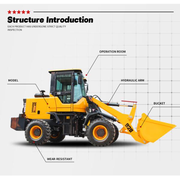 Cheap Wheel Loader CE Approved Top Mini Front End Articulating New Small Wheel Loader for Sale