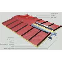 Panneau de Pir Roof Soundproof Pu Wall pour les bâtiments préfabriqués d'isolation
