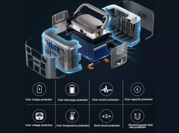Rechargeable 1500 Watt Portable Power Station Source for Car