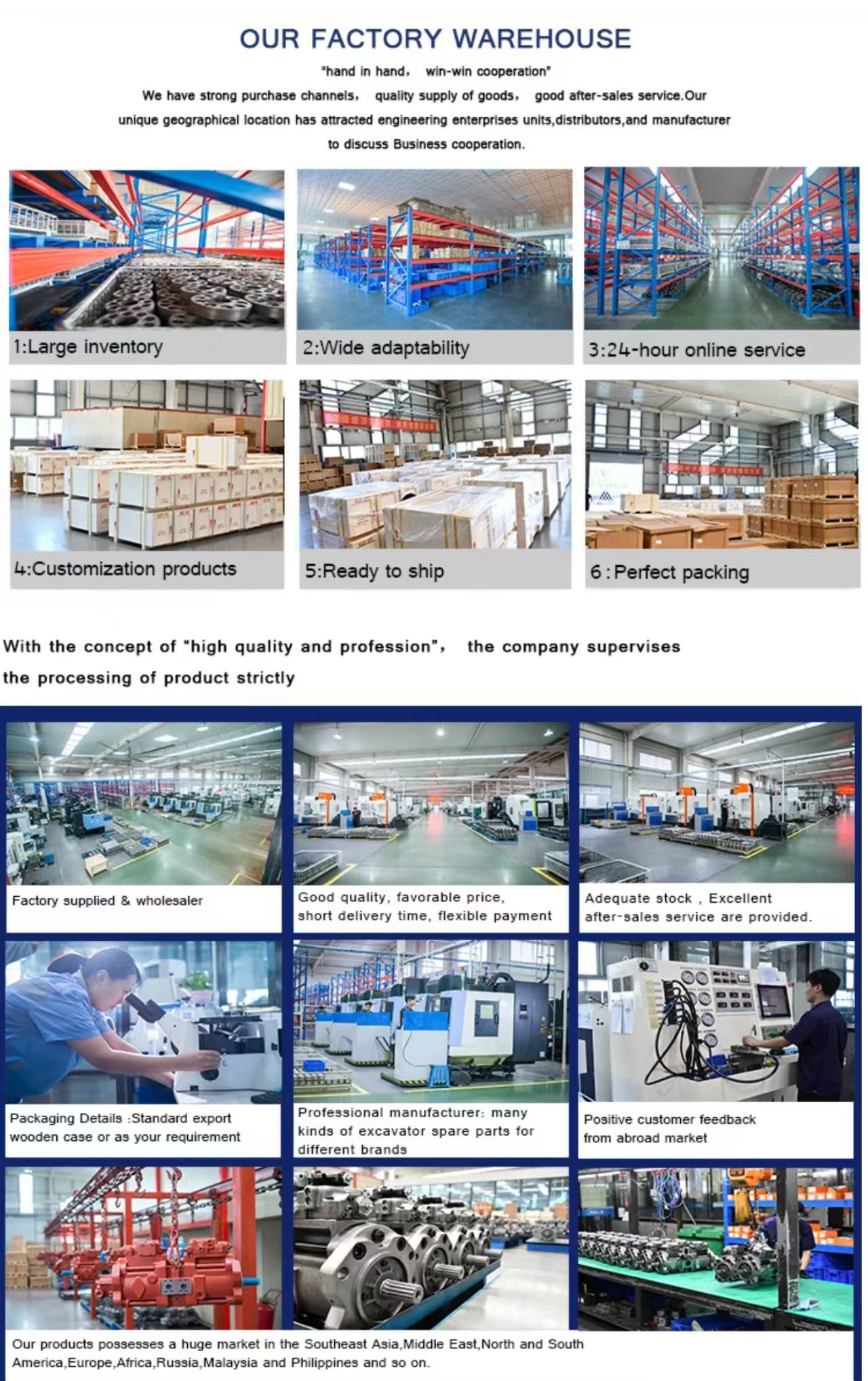 A8VO200 Hydraulic Pump for Doosan DX380/DX420/DX480/DX500LC High-Pressure Variable Displacement Main Pump