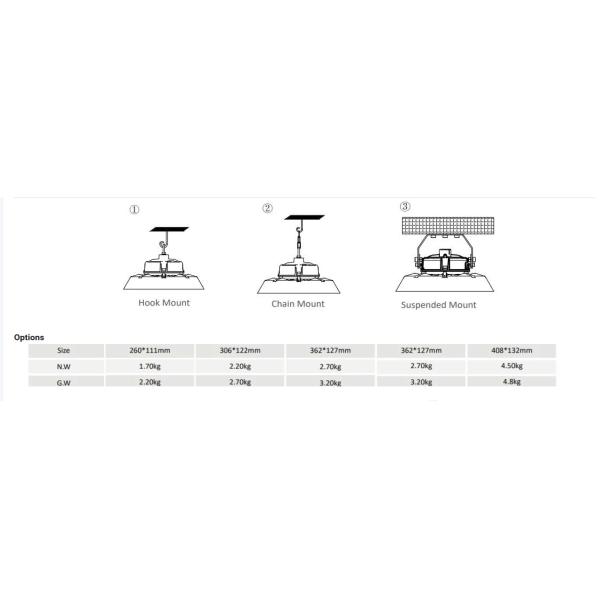 Залив СИД Lumileds высокий освещая склад 100w 150w 200w 240w 300w