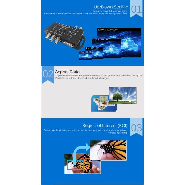 VGA To SDI Format Conversion Converter Xnxx Video Converter Tool Up / Down Scaling