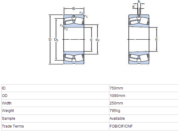 230 / 750CA / W33 Double Row Roller Bearing For Industrial OEM Service