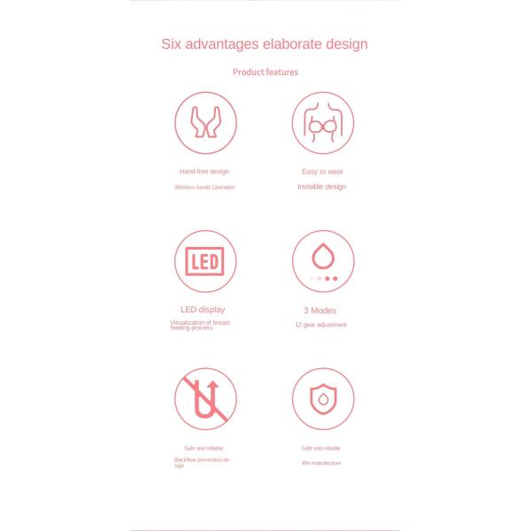 Bomba de leche médica eléctrica para madres lactantes Mejora el flujo de leche y la comodidad
