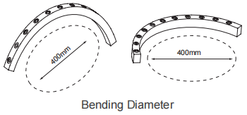 2835 прокладка ВХТ СИД шайбы стены силикона ИП65 твердая свободная гнуть структуру