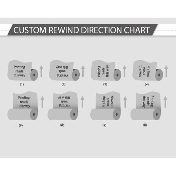 упаковки меда 5g 10g 20g фильм упаковки еды королевской пластиковый свертывает алюминиевую фольгу для закуски