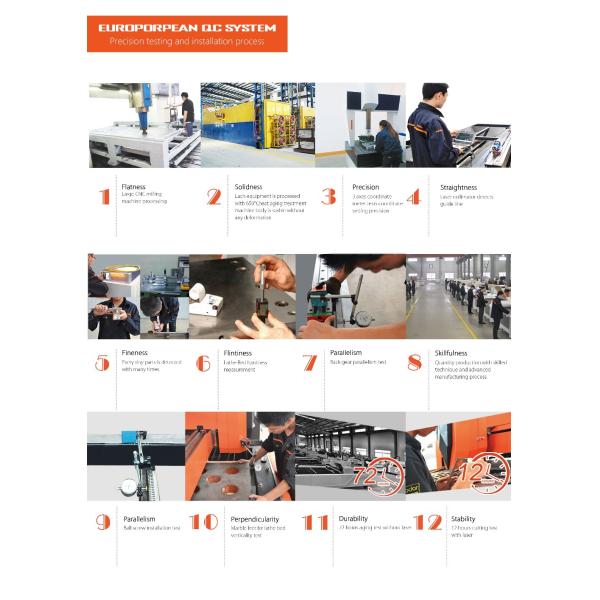 1.5KW Metal Tube Fiber Laser Cutting Machine for Cutting Round Tube, Square Tube