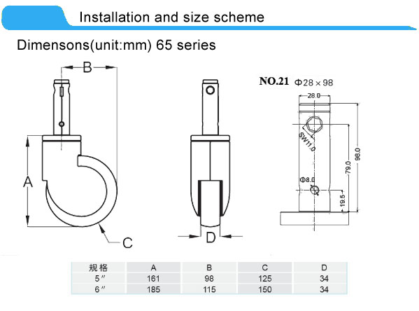 Зафиксируйте дирекционной нагружать большой емкости рицинусов стержня тормоза продетый нитку медицинской службой