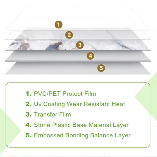 Gold Powder Stone Vein Wall Pabel Marble-patterned UV High-gloss Marble Moisture-Proof Large Custom Thickness PVC Marble Sheet