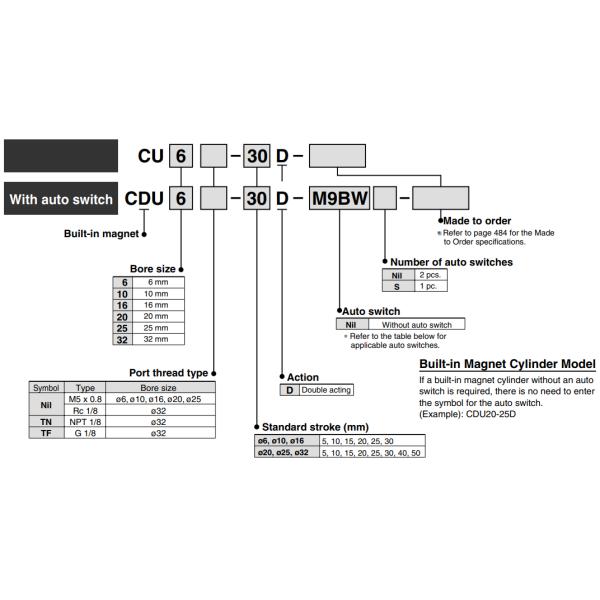 Тип цилиндр двойная действующая одиночная штанга SMC свободного держателя CDU16-15D пневматический