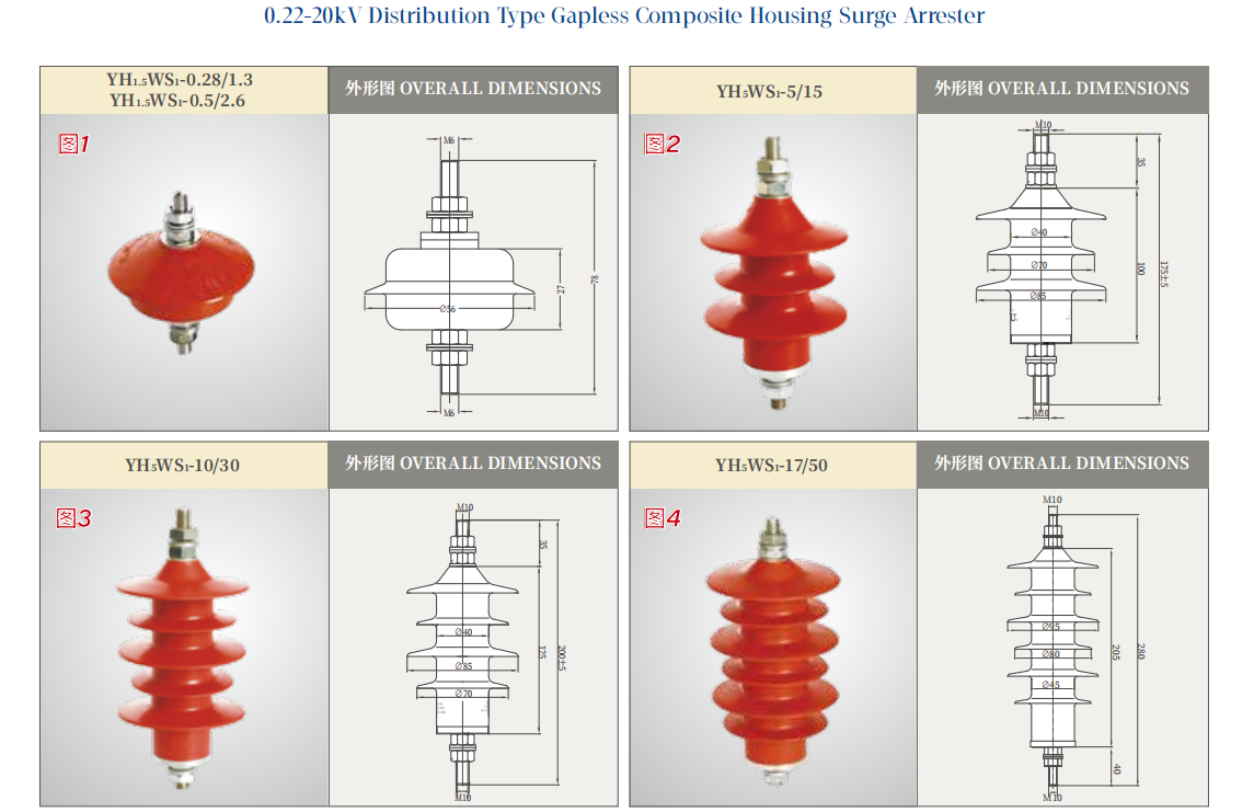lightning arrester--0.22-20kv