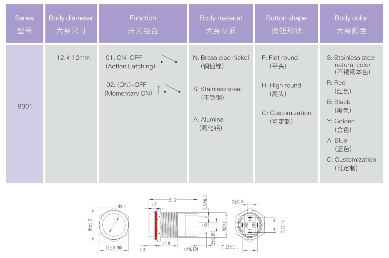 IP66 3A 12mm Metal Push Button Switch High Temperature Push Button Switch