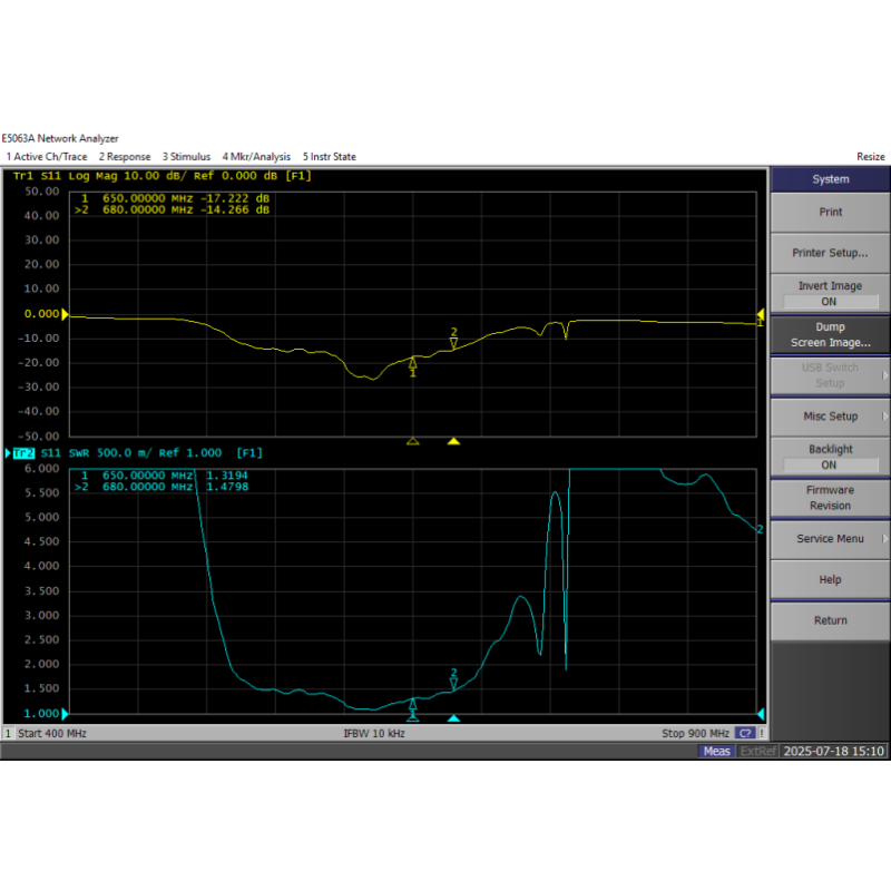 650-680MHz 12dBi Log-periodic Directional Antenna