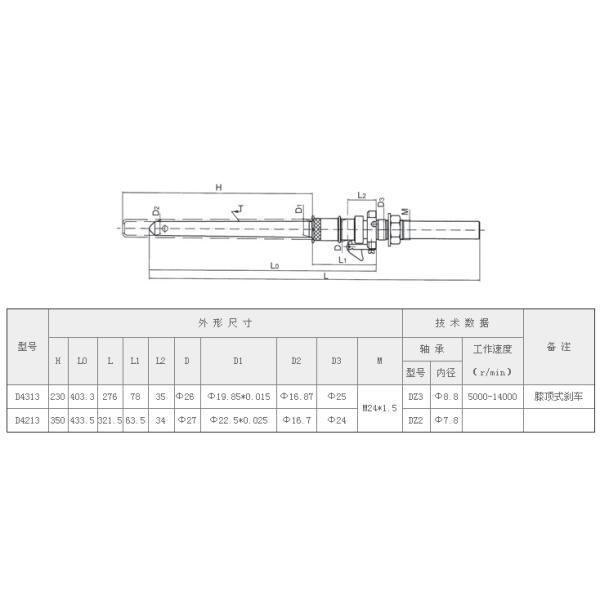 Wear Well Strength Textile Machinery Spare Parts / Wool Spinning Spindle