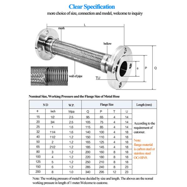 Вакуум рифленой поверхности рукава с плетеной внутренней прокладкой металла OEM ревет высокий растяжимый стальной провод